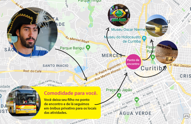 Mapa de locais do Endurance